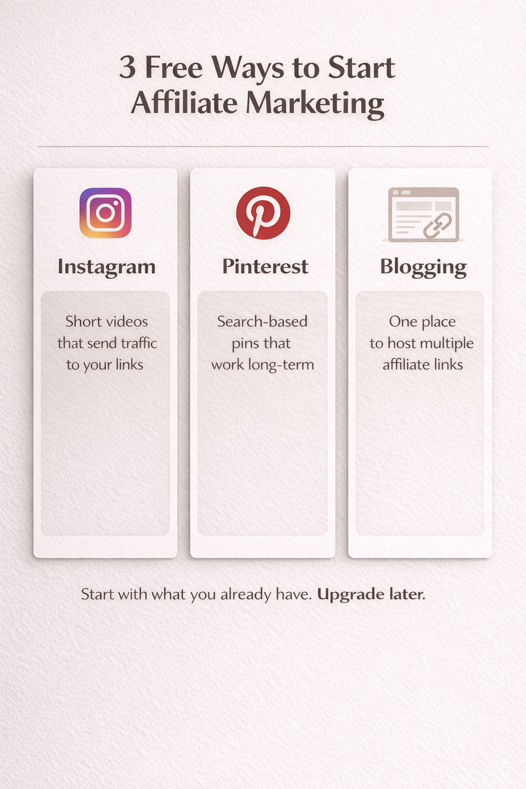 a white board with three different types of social media describing the steps to affiliate marketing